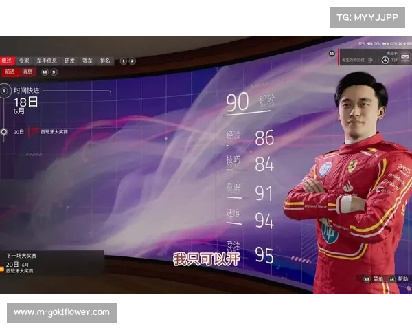 法拉利储备车手周冠宇主场表现亮眼 赛场经济联动带来积极成效 法拉利储备车手周冠宇主场表现亮眼 赛场经济联动带来积极成效